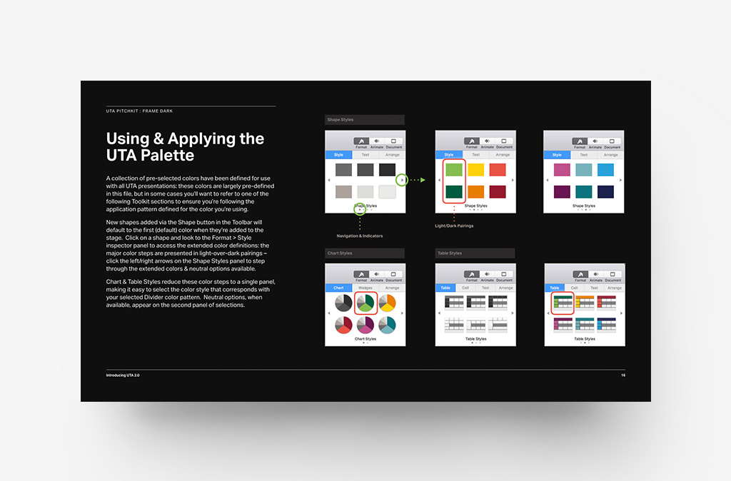 UTA:2 Toolkit Extensions – Frame Dark Color Application Primer
