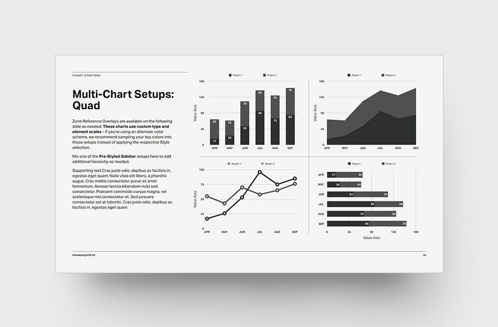 UTA:2 Toolkit Extensions – Frame Light Quad Multi-Chart Starter