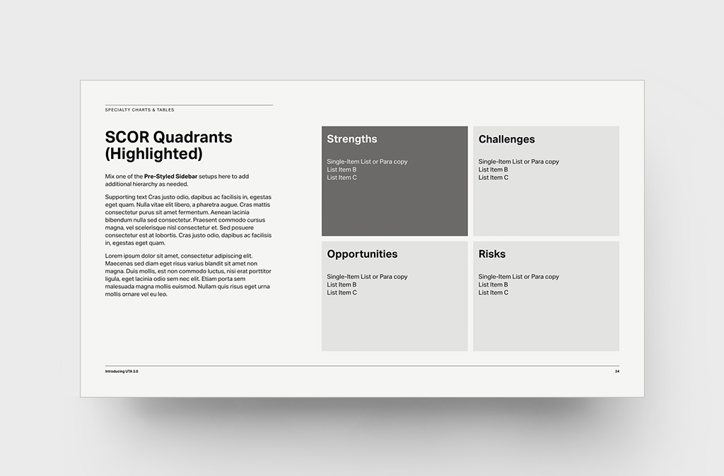 UTA:2 Toolkit Extensions – Frame Light Quad SCOR Table Starter